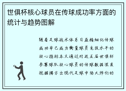 世俱杯核心球员在传球成功率方面的统计与趋势图解